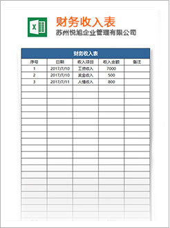 额尔古纳代理记账